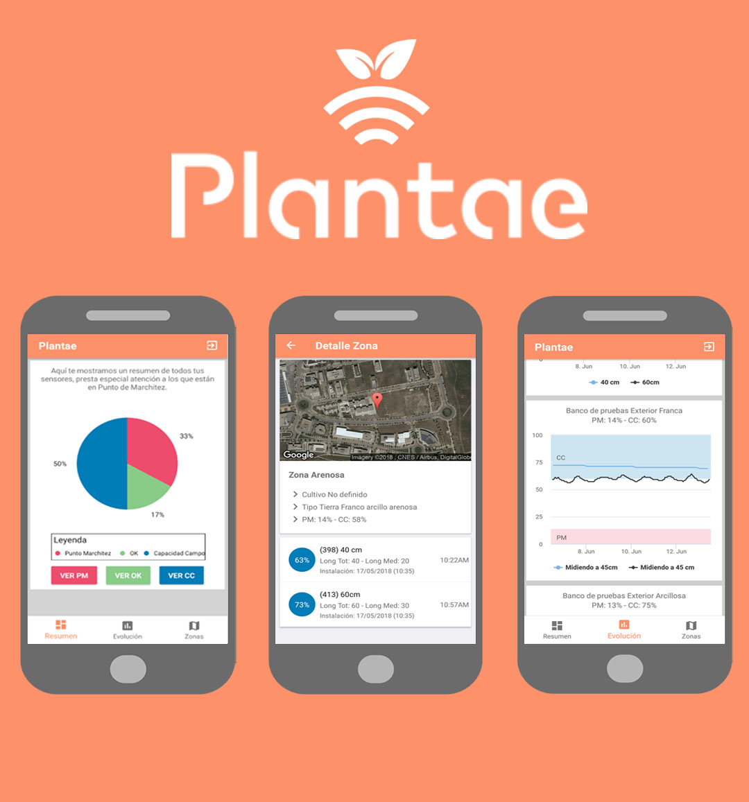App Plantae