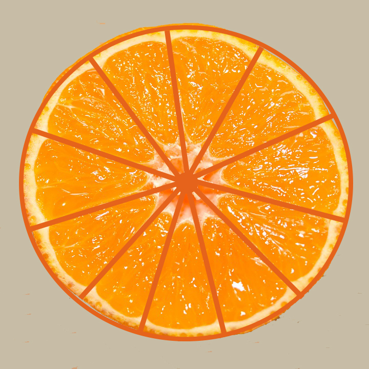 Simetría de la mandarina