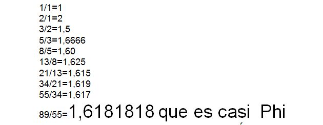 Seri Fibonacci