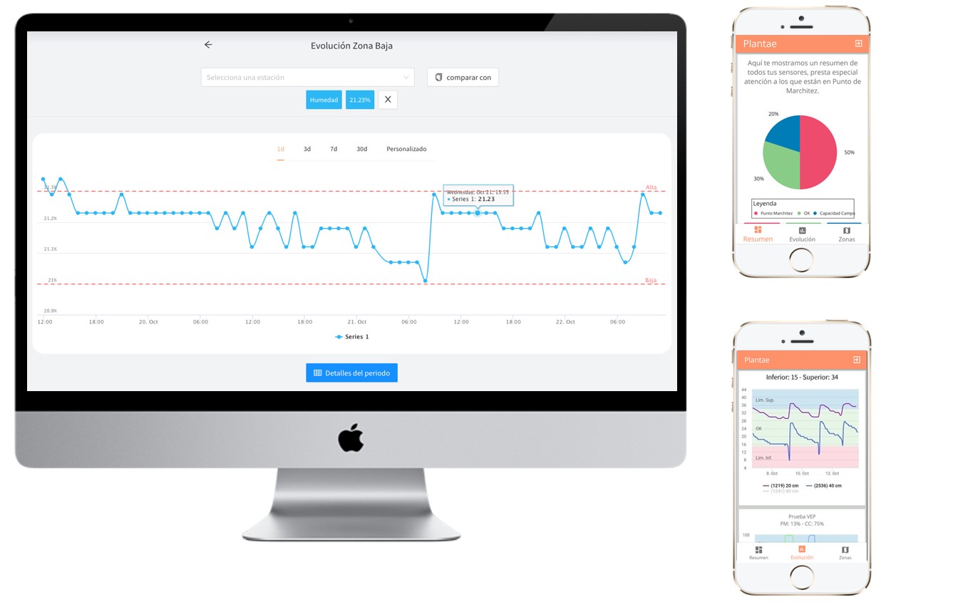 dispositivos-plantae-manager