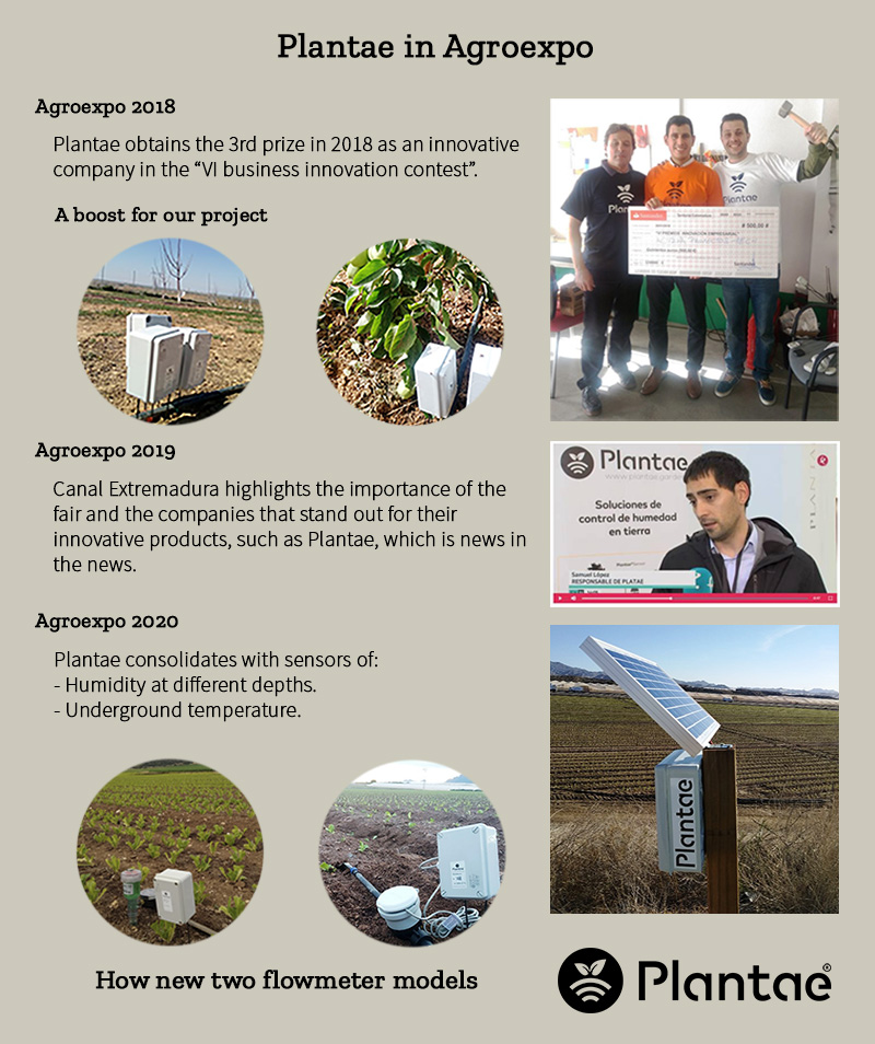 Presentamos de forma gráfica nuestro paso por la feria Agroexpo 2020 de Don Benito.