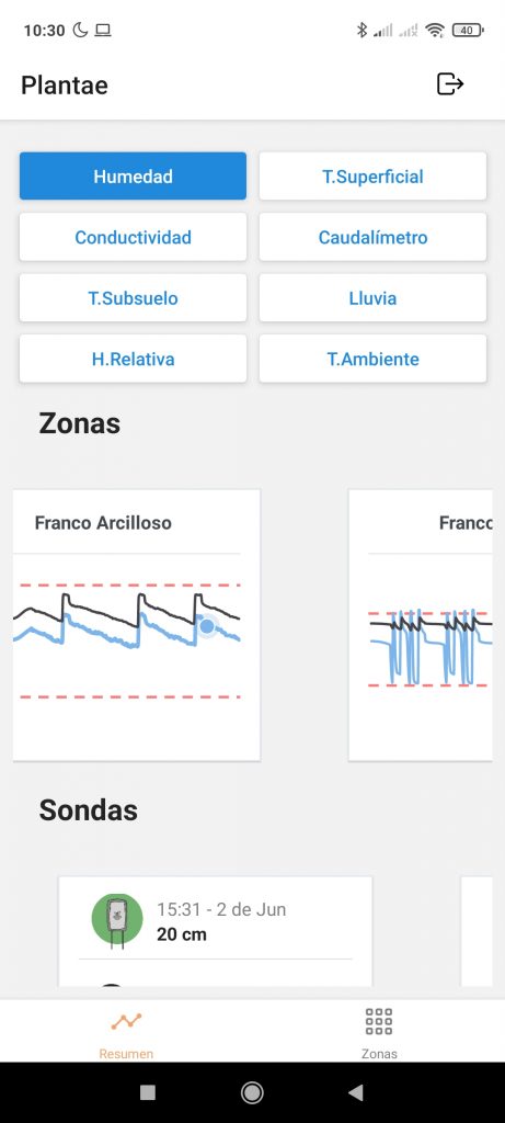 Sonda