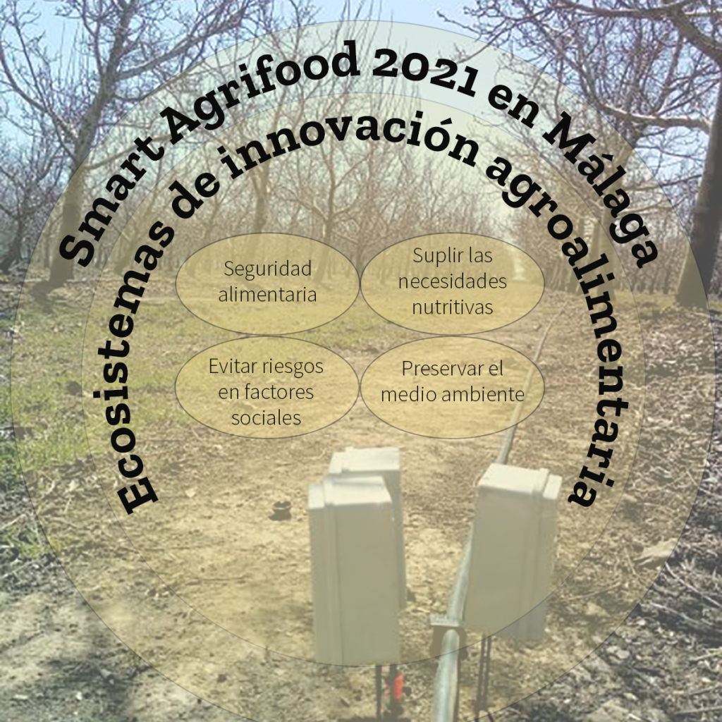 Smart Agrifood 2021-Ecosistemas de innovación agroalimentaria