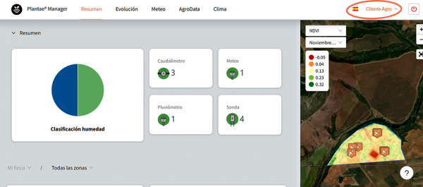 Alertas Plantae