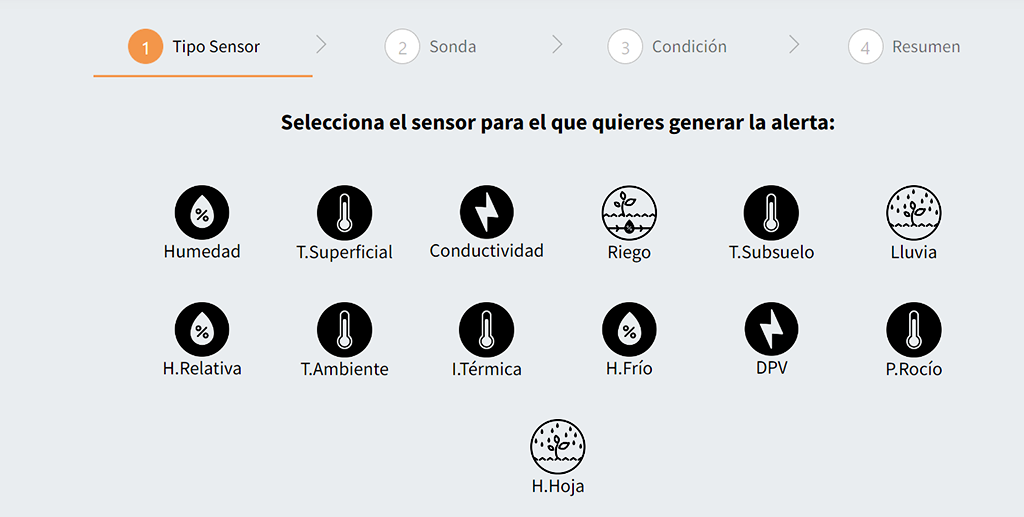 Sensor de la alerta