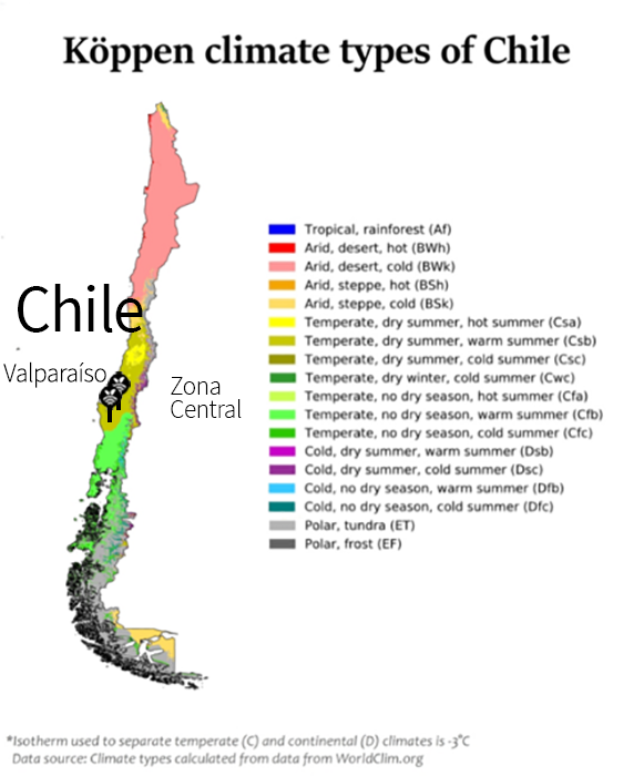Zonas climáticas de Chile