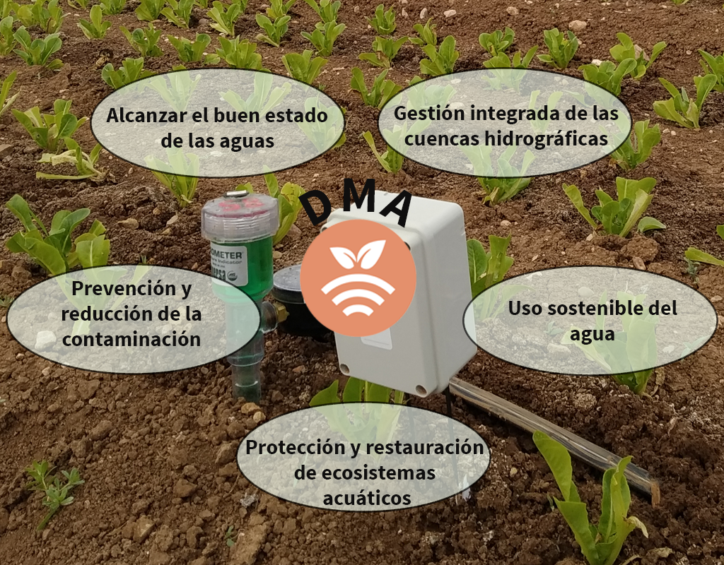 La Directiva Marco del Agua (DMA)