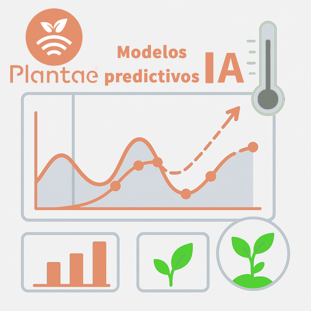 Modelos predictivos con IA para optimizar el riego en cultivos como el olivar