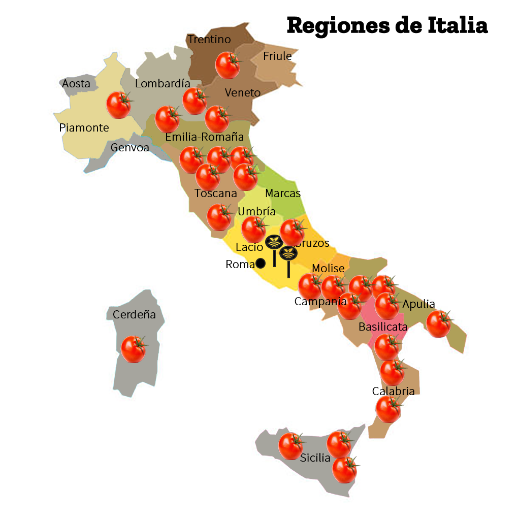 El tomate en Italia
