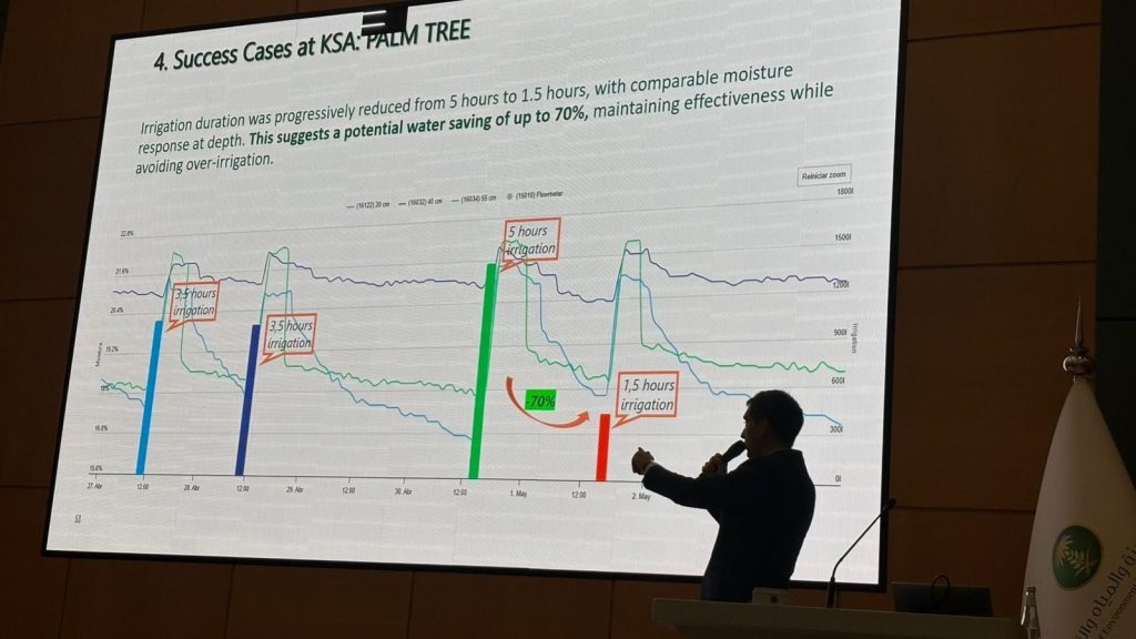 Saudi AgriFood Tech Alliance (SAFTA) en Arabia Saudita-Presentación de