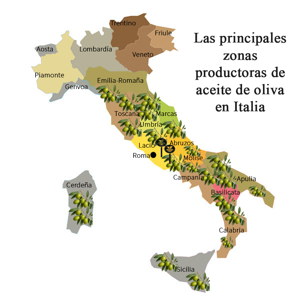 Olivos en Italia